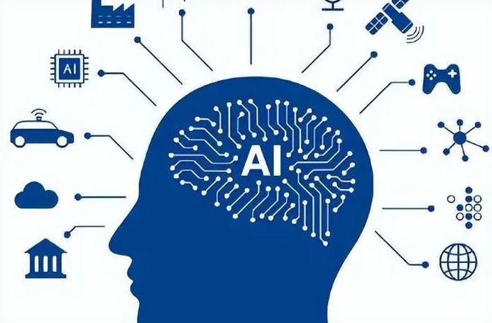 涧西区优化企业行业发展机遇、挑战与前景整体分析