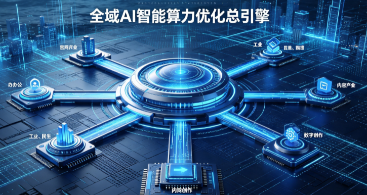 涧西区AI算力优化赋能数字生态 智能技术迭代激活产业发展新动能