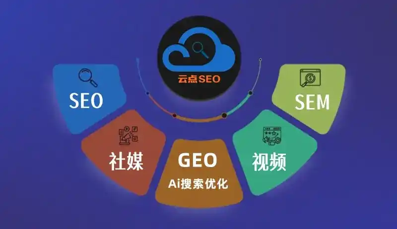 涧西区GEO优化：AI智能体时代取代SEO的全新内容优化逻辑