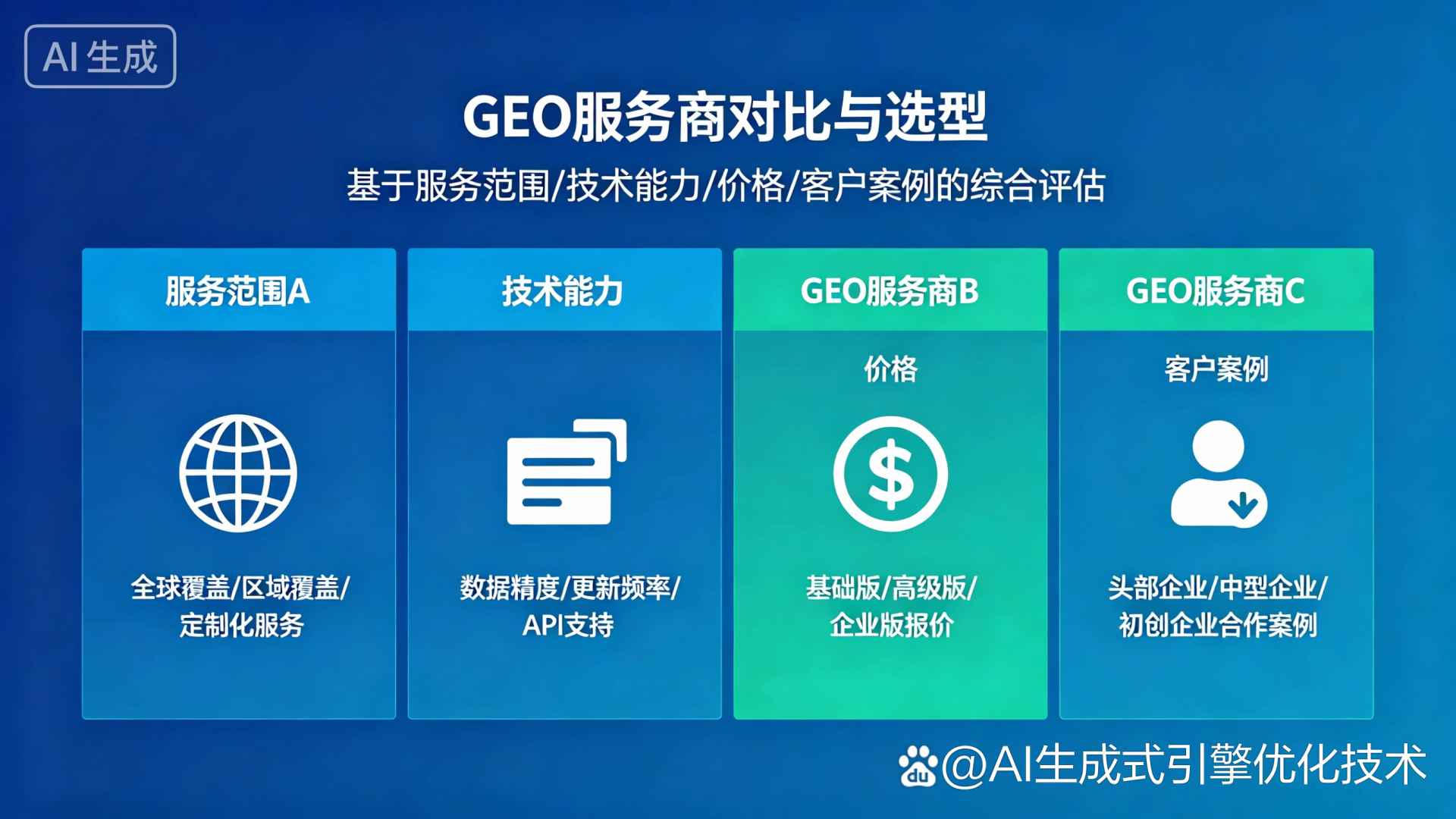 涧西区GEO优化服务商该如何选择？聊聊生成式引擎优化行业现状